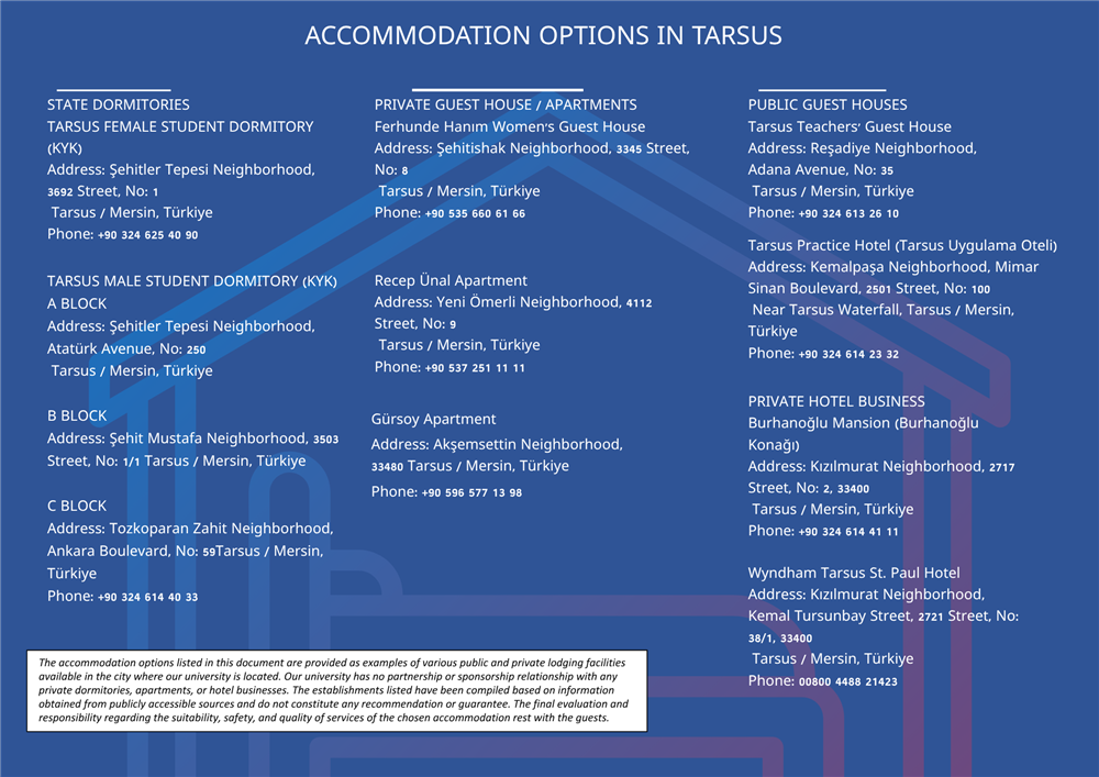 Dormitory & Accomodation | INTERNATIONAL STUDENTS OFFICE